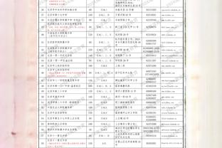 哈姆：雷迪什今日复出并首发 他回归有利于我们打出轮转防守